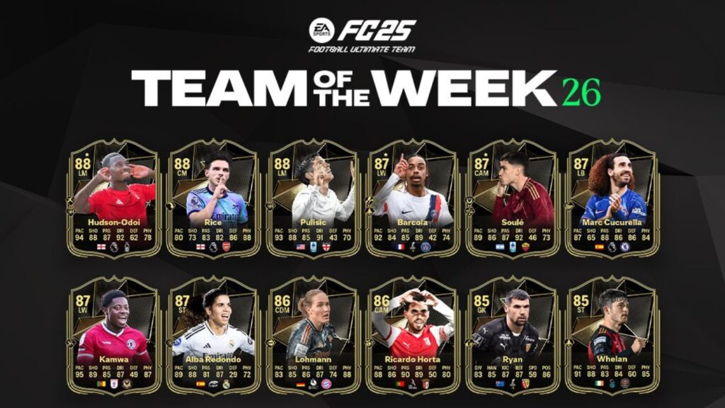 FC 25, Tutti i giocatori del TOTW 26