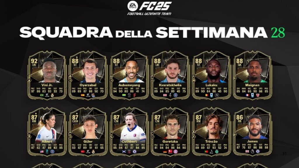 FC 25, Tutti i giocatori del TOTW 28