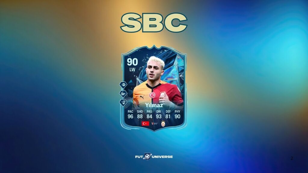 Le SBC di FC 25: Barış Yılmaz Menzioni d’onore