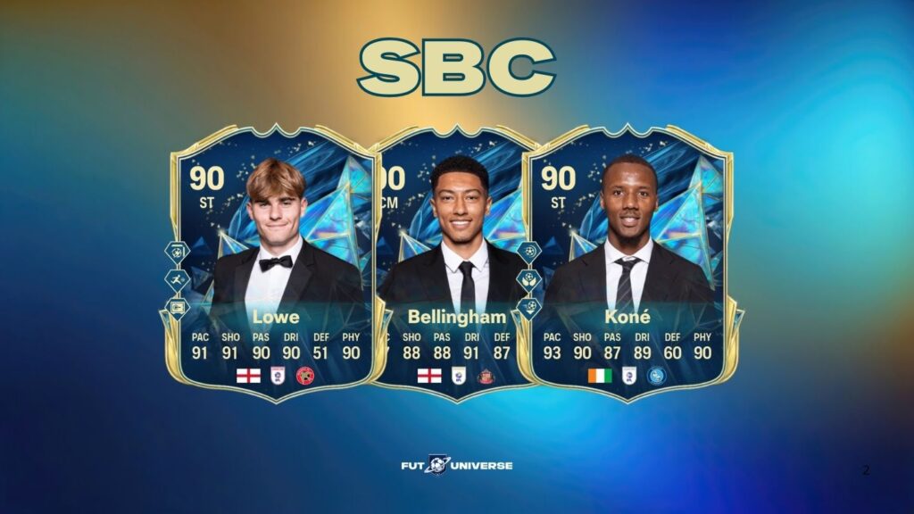 FC 25, SBC Giovane della stagione EFL
