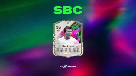 Le SBC di FC 25, David Beckham in versione Terzino (Icona Mutaforma)