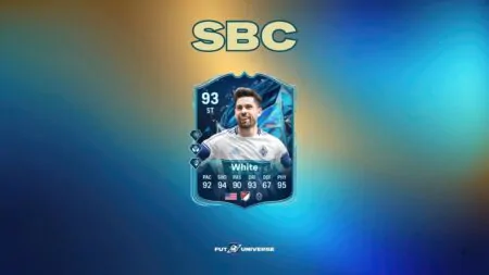 Le SBC di FC 25: Brian White d’onore