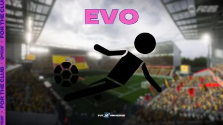 FC 25 Evoluzione “Troppo Veloce, Troppo Abile”: Domina il Campo con la Velocità!