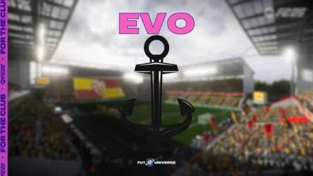 FC 25 Evoluzione “Ancora+”: Trasforma il Tuo Difensore in un Muro!