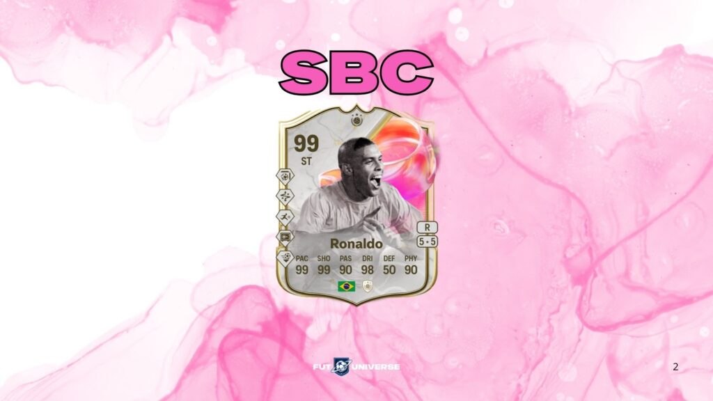 FC 25 SBC ICONA FUTTIES Ronaldo: Il Fenomeno è Arrivato!