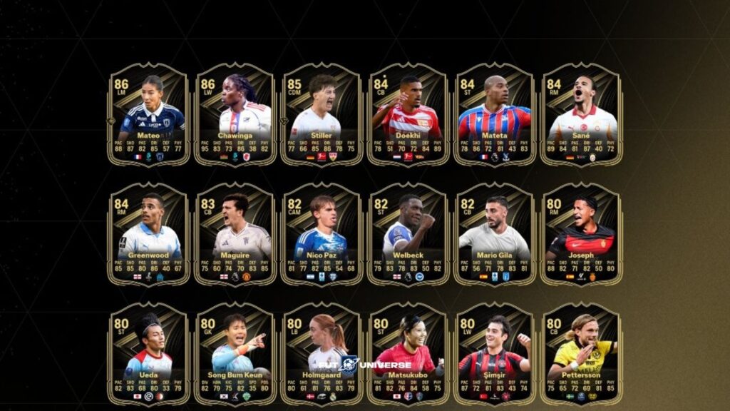 Team of the Week 6 UFFICIALE: Arriva la Nuova Squadra Settimanale!