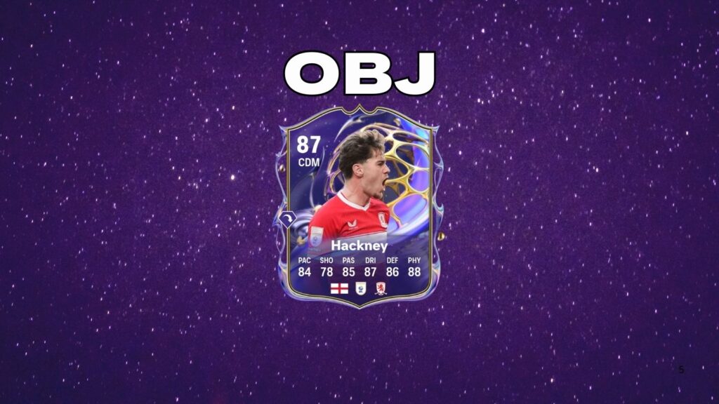 FC26 Obiettivo Stelle del Futuro: Sblocca Hayden Hackney (e 1200 XP!)
