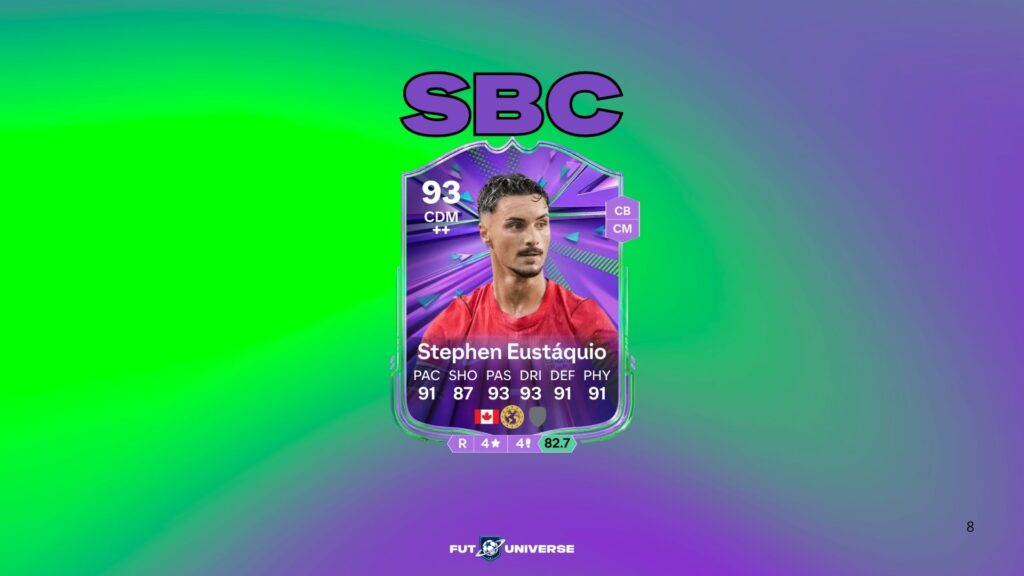 FC 26: arriva la SBC Stephen Eustáquio Orgoglio Nazionale!