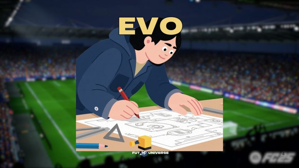 Guida all’Evoluzione “Precisione millimetrica” su FC 26: come sbloccare un piede debole da 5 stelle (inch perfect)