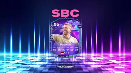 FC 26 celebra Podolski 95: l’analisi sulla SBC dell’idolo tedesco